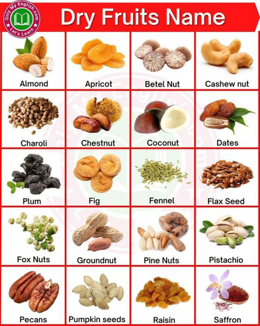 Dry Fruits Names.jpg