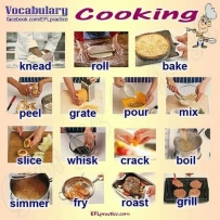 Cooking Words