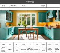 英语讲故事2024-06-30 parallel modular kitchen