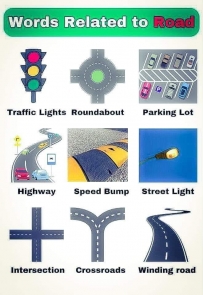 Words Related to Road