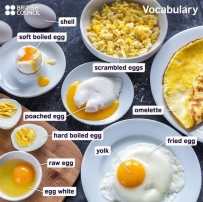 Raw egg