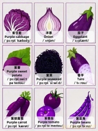 Taro