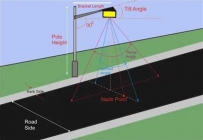 2412 Diagram of road light