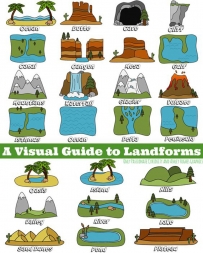 Landscapes
