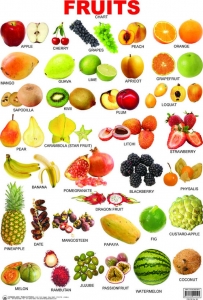 Fruits Names