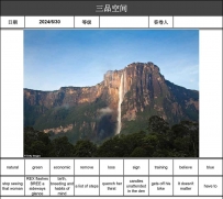英语讲故事2024-06-30 the most irresistible waterfull in South America