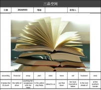 英语讲故事2024-06-30 Books opened on the desk