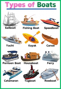Types of boats