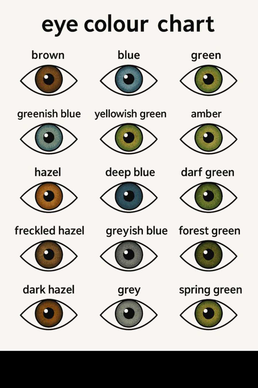 2507 Eye color chart.jpg