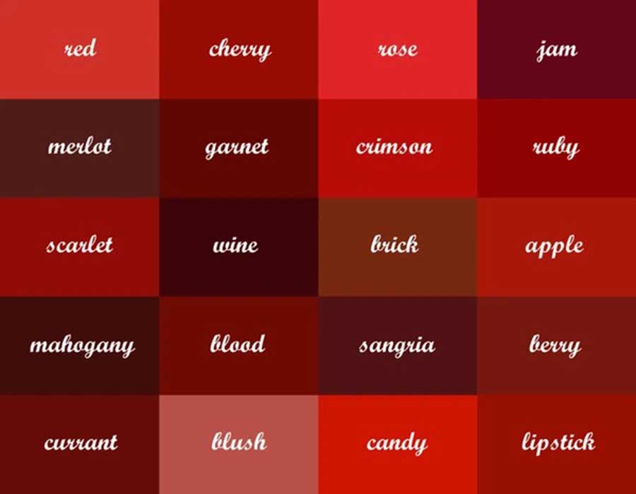 2507 How to tell red more exactly.jpg