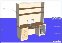 2506 Diagram of a computer desk